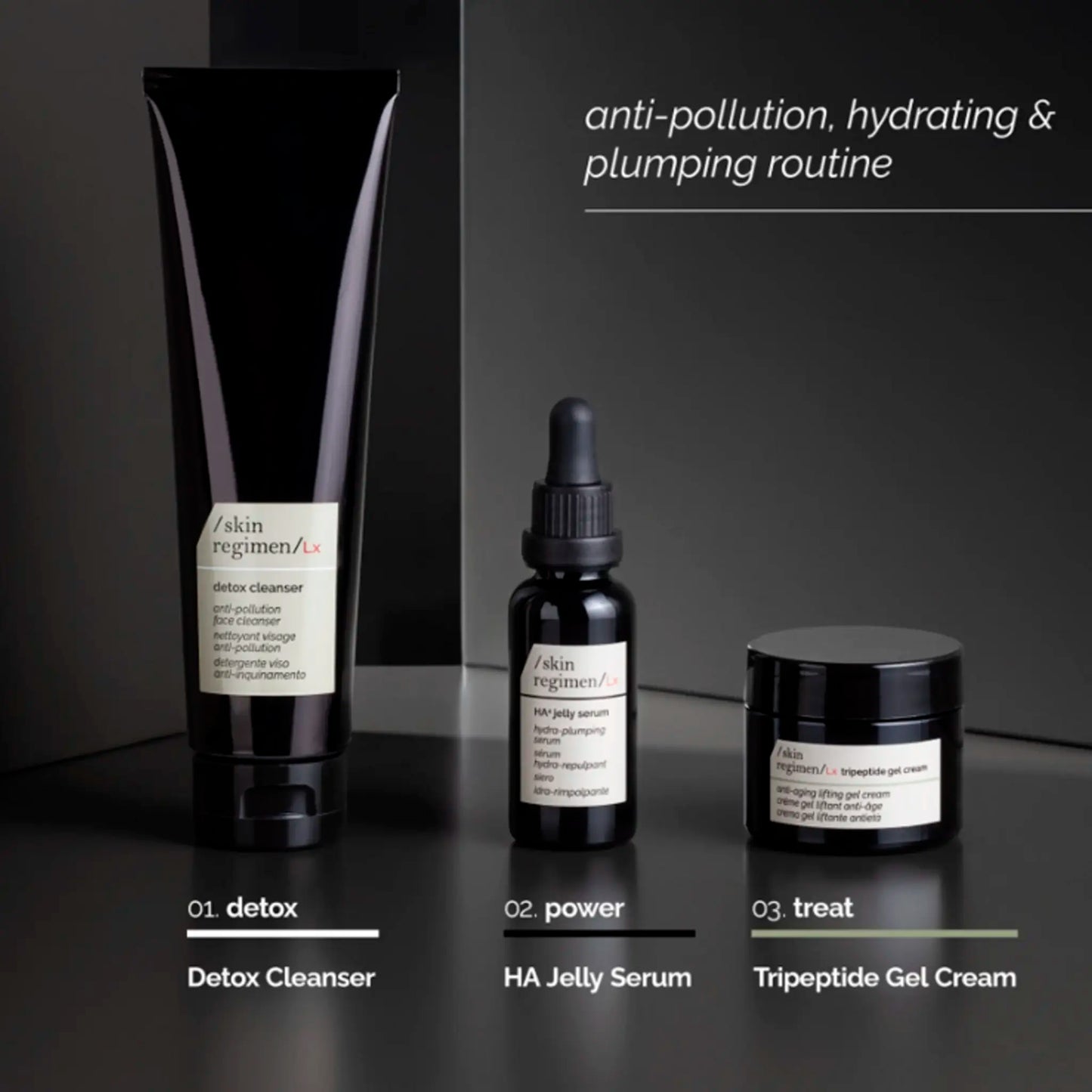 Skin Regimen Lx Detox Cleanser 150 ml NEW