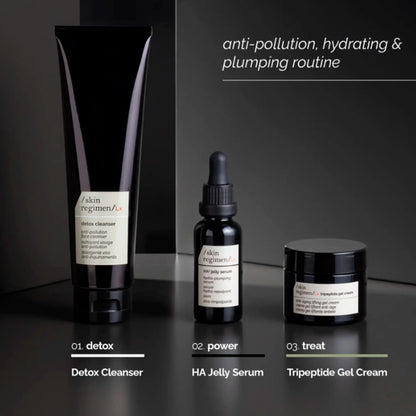 Skin Regimen Lx Detox Cleanser 150 ml NEW