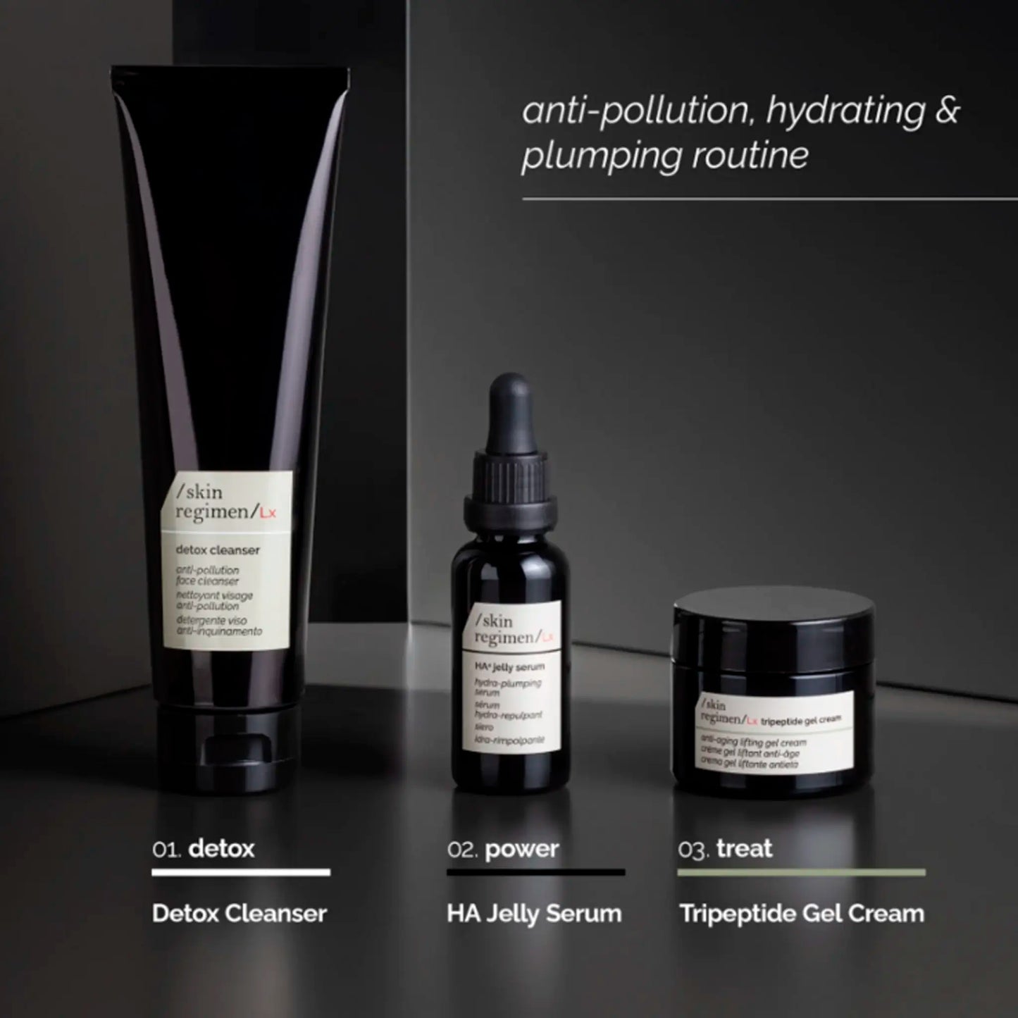 Skin Regimen Lx Tripeptide Gel Cream 50 ml NEW