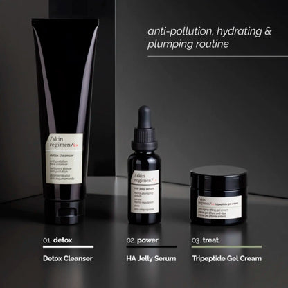 Skin Regimen Lx Tripeptide Gel Cream 50 ml NEW