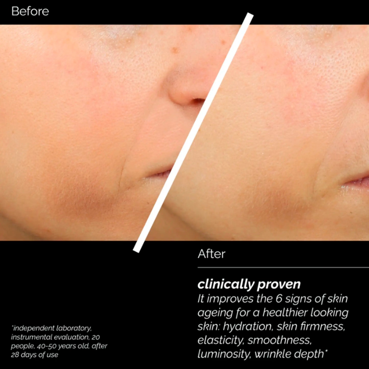 Skin Regimen Lx Tripeptide Gel Cream 50 ml NEW